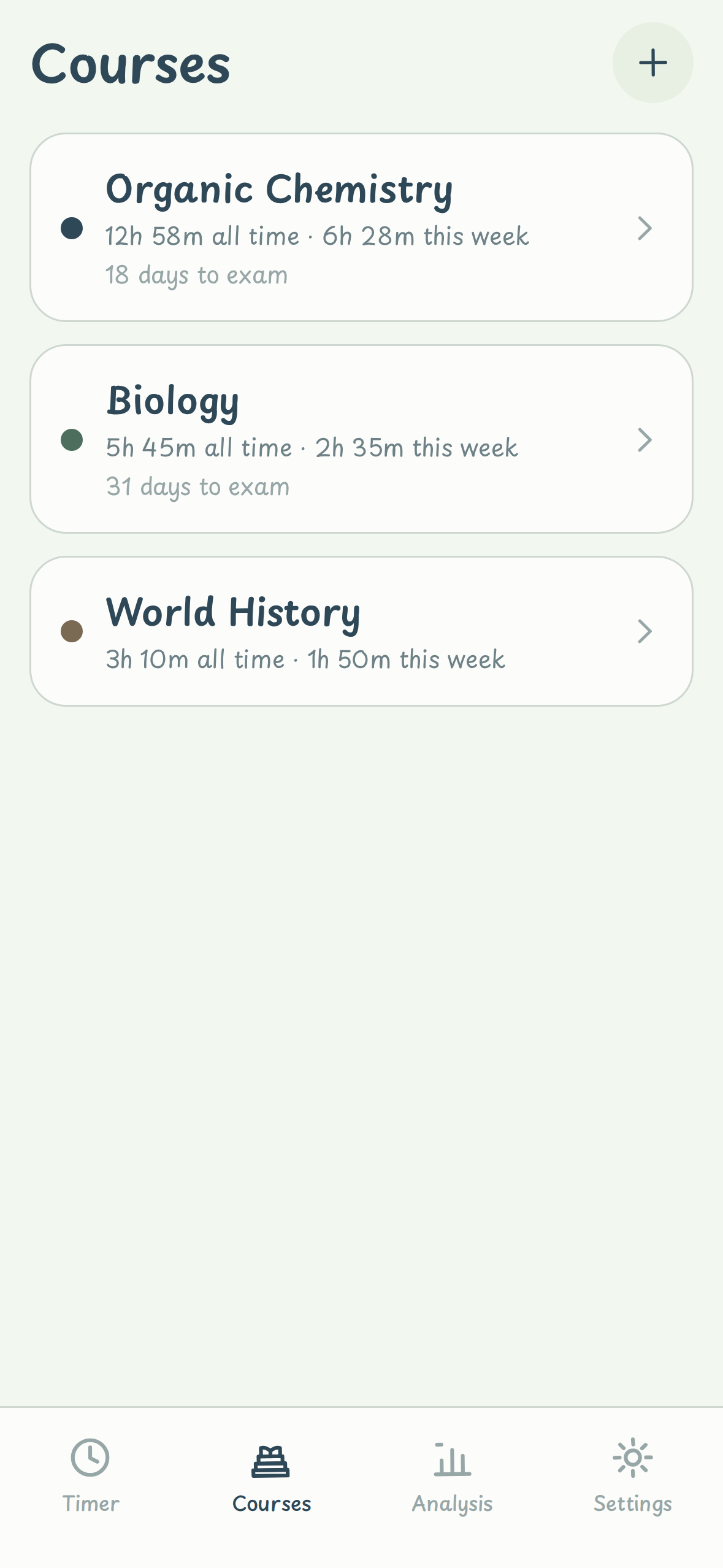 The course list, showing time recorded against three subjects.